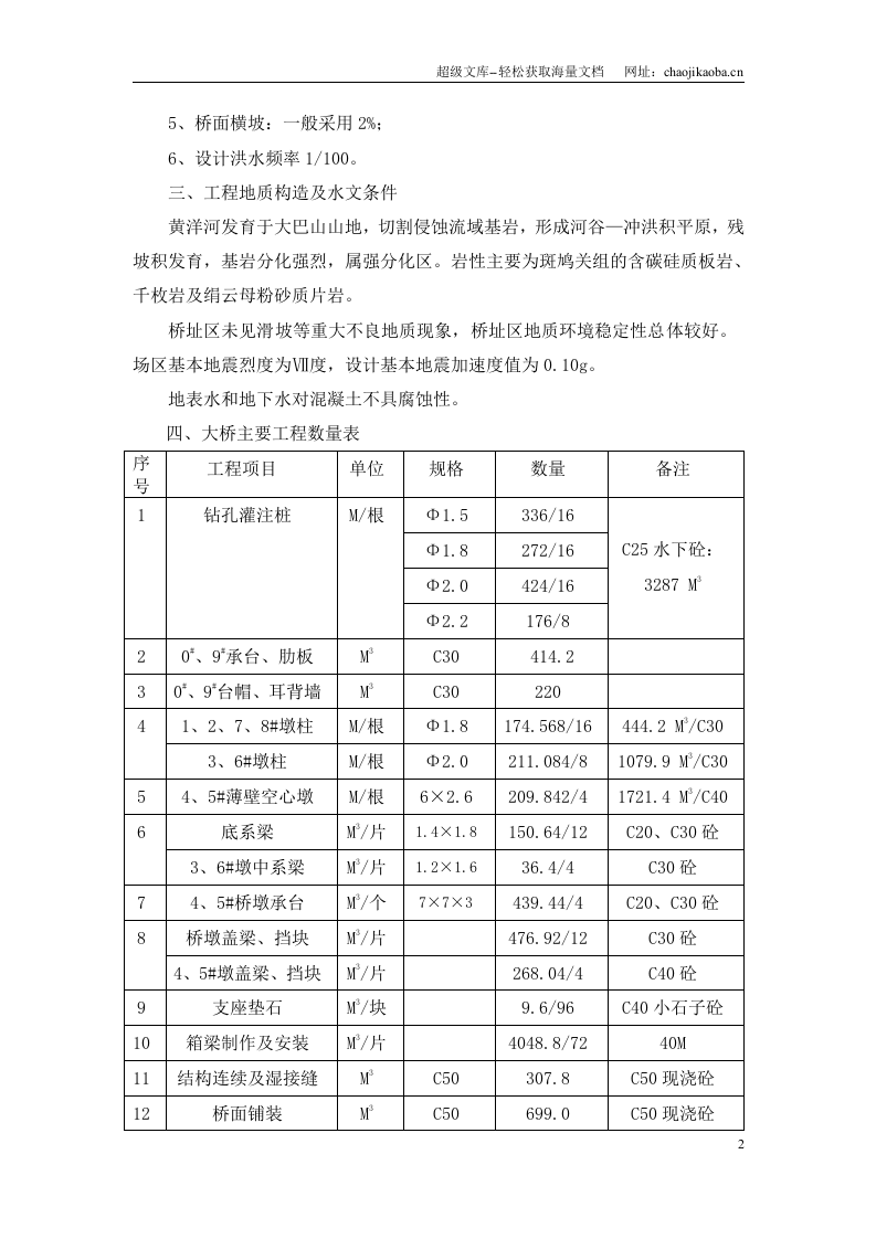 黄洋河大桥施工方案.doc 第2页