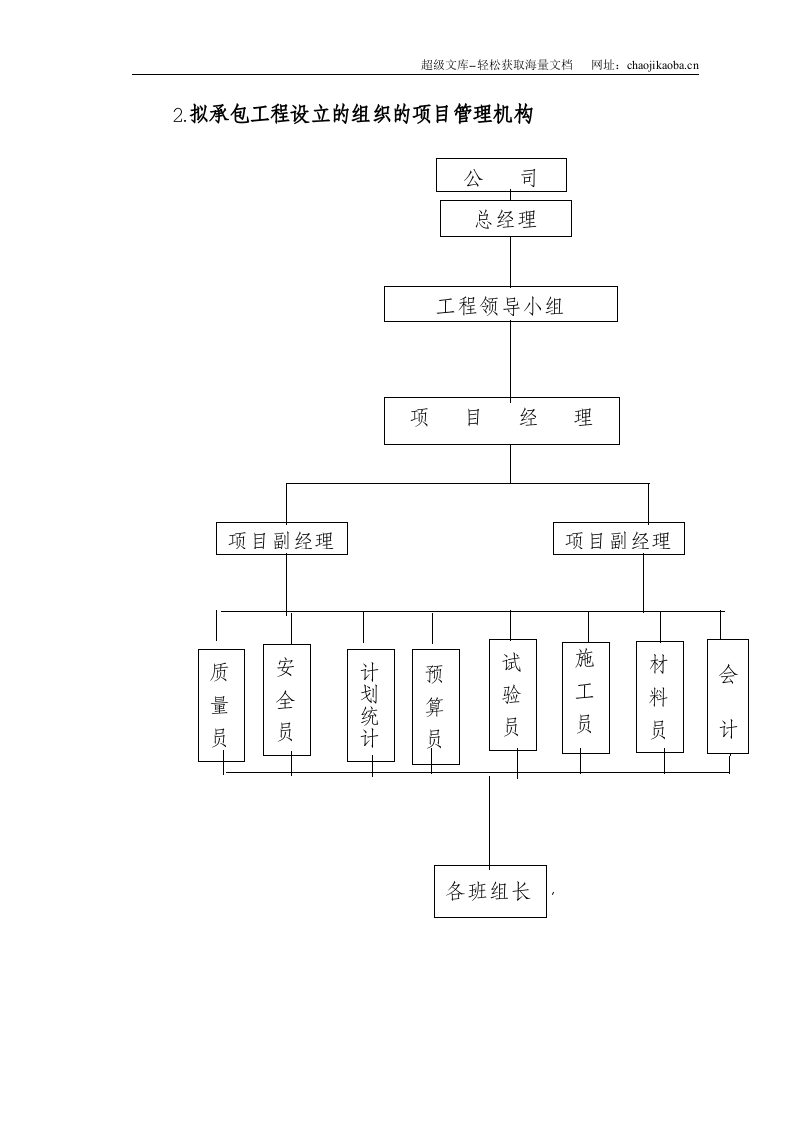 黄山区档案馆大楼施工方案.doc 第2页