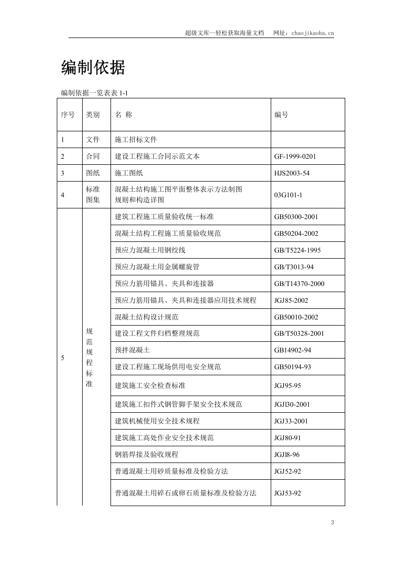 河南20m跨后张预应力混凝土梁施工方案.doc 第3页