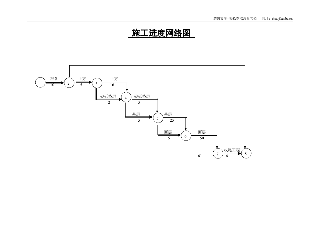 鹤岗市通乡公路第L5标段.doc 第3页