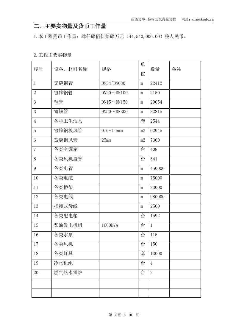 红豆国际广场施工组织设计.doc 第3页