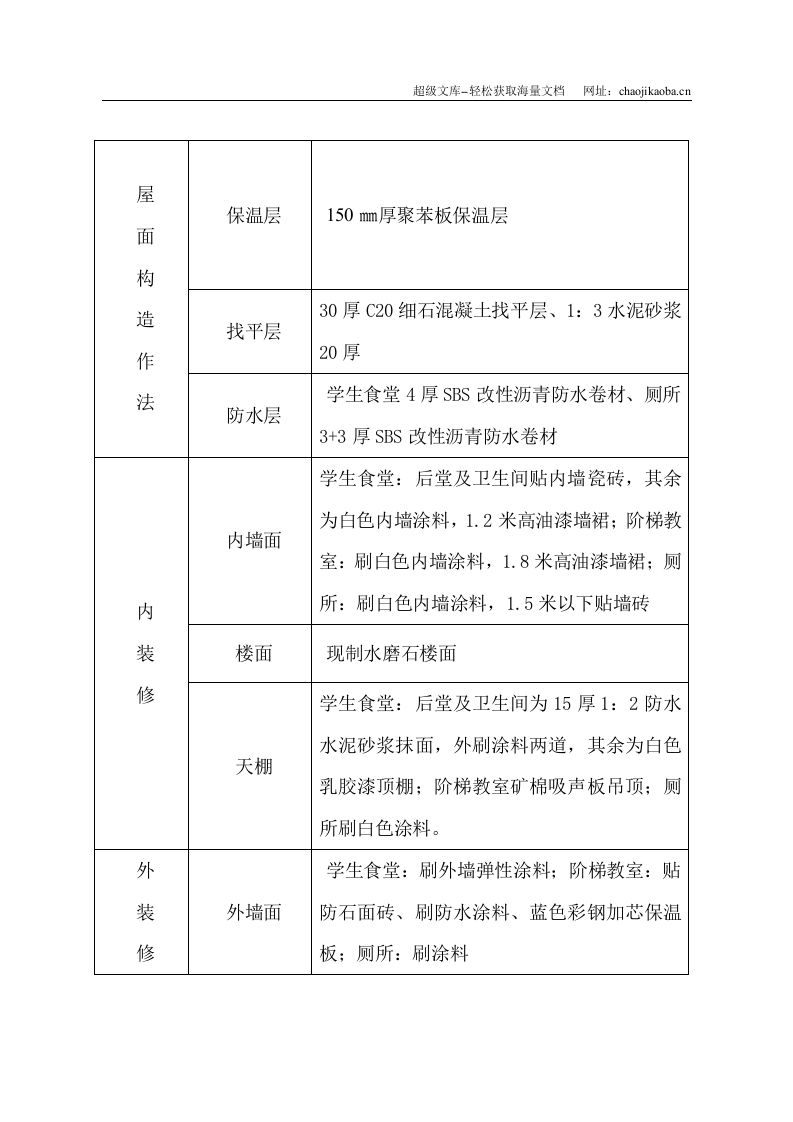 呼图壁县第四中学砖混结构施工组织设计.doc 第3页