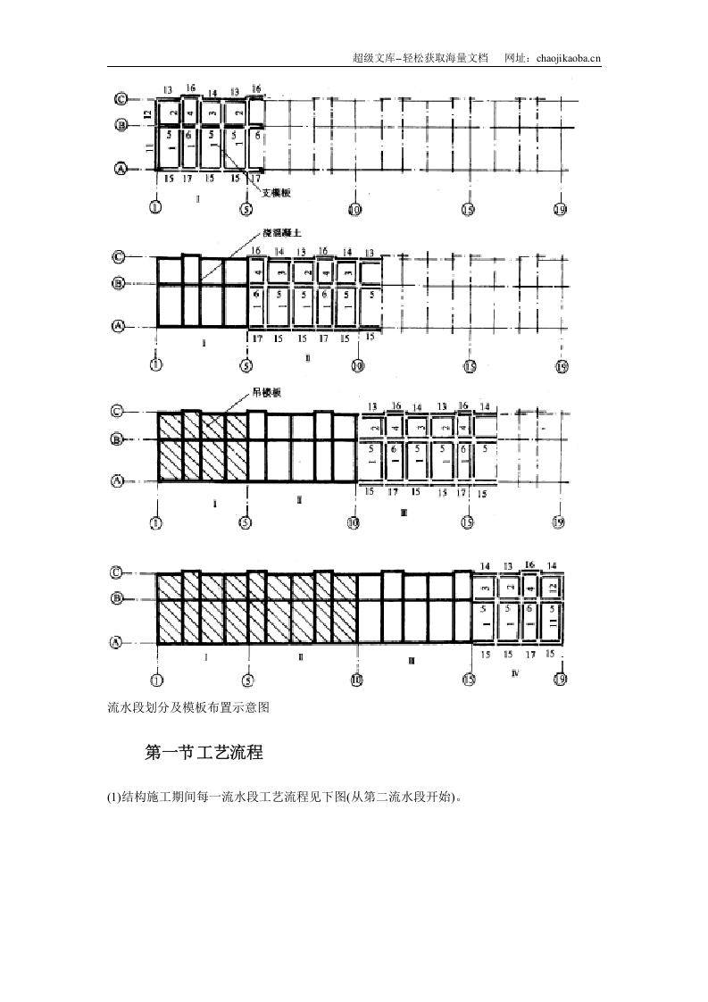 某工程采暖工程施工组织设计.doc 第3页