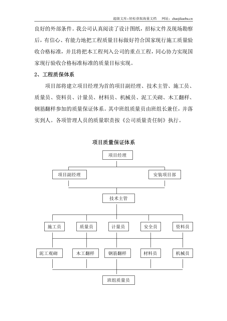 杭州元力链传动有限公司厂房施工组织设计.doc 第3页