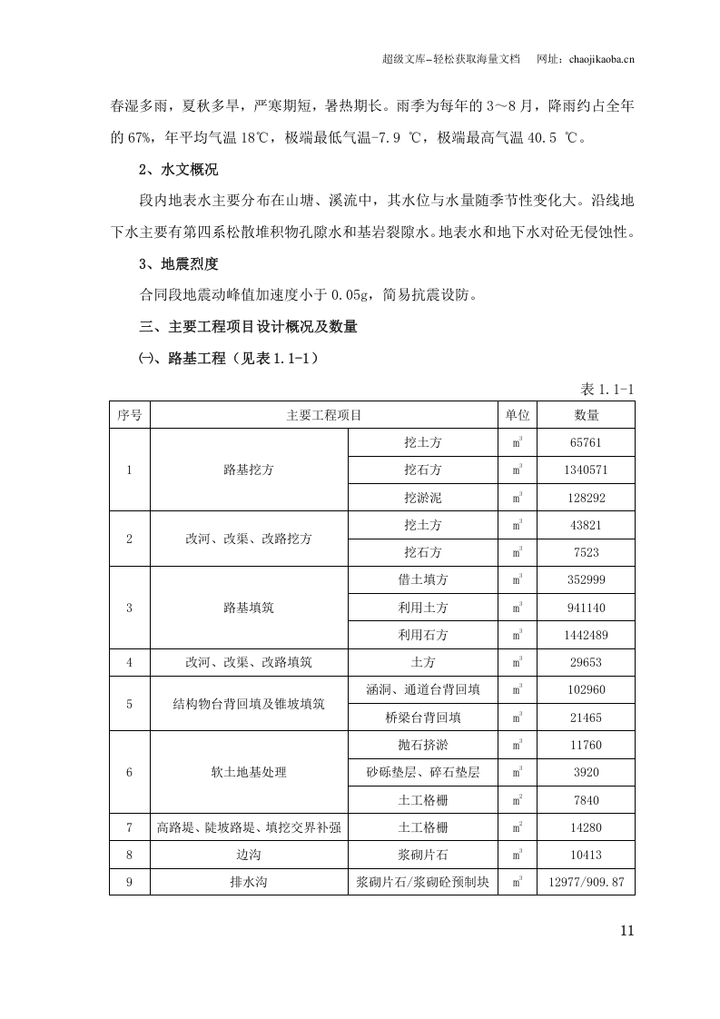 湖南省衡阳至南岳高速公路施工组织设计的文字说明及表5 施工工艺框图1.doc 第2页