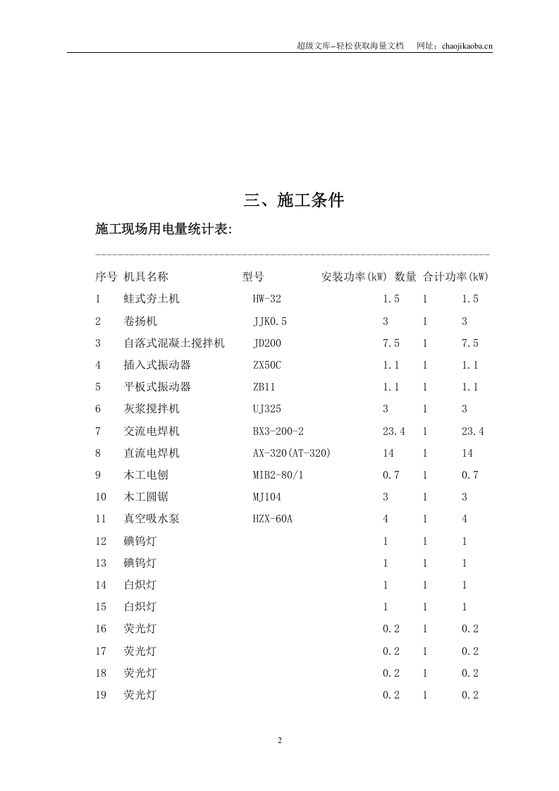 某工程施工临时用电方案.doc 第2页