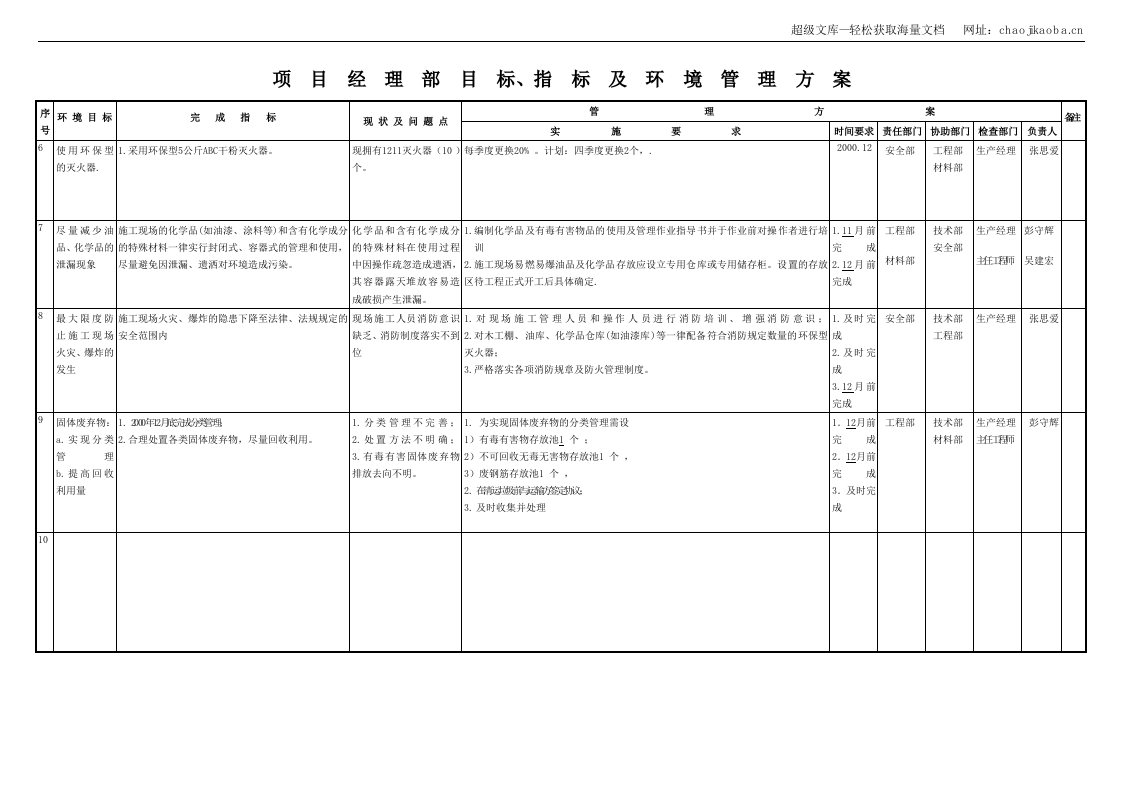 环保方案.doc 第2页