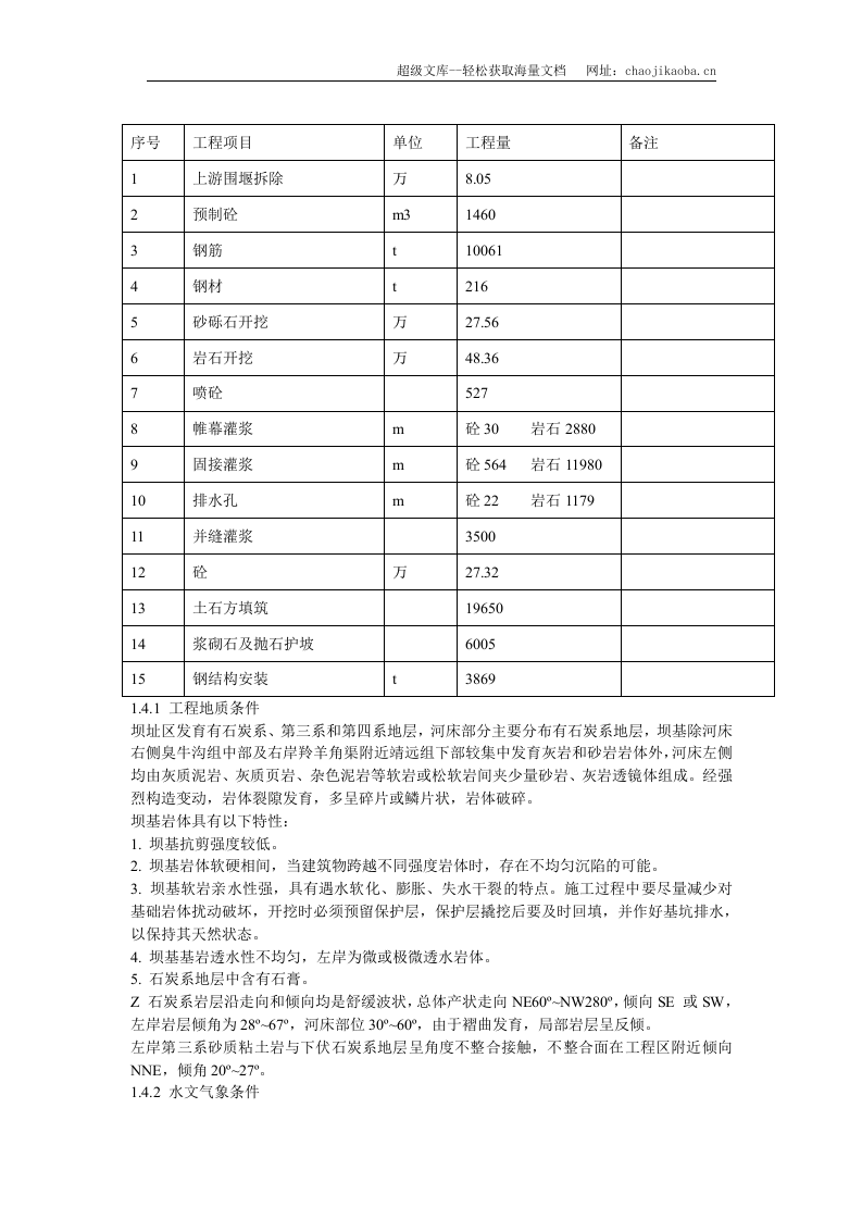 几个水利方案.doc 第3页