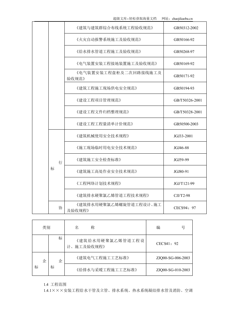 某机电安装工程施工组织设计.doc 第3页