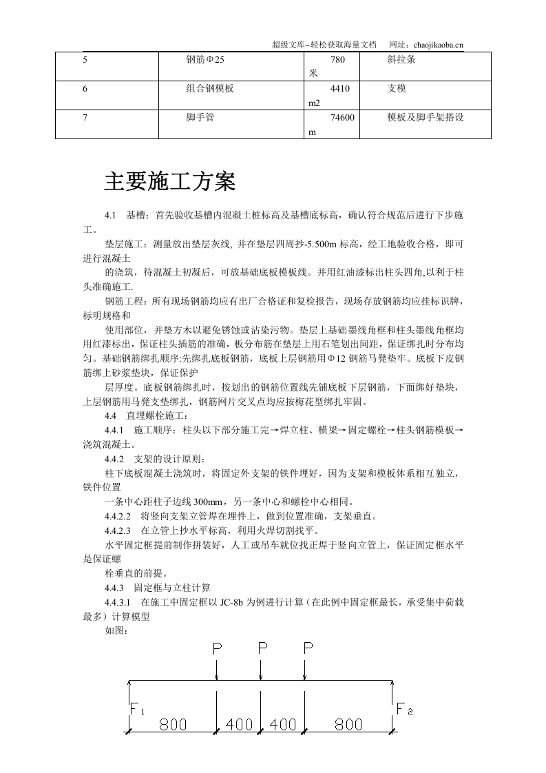 某机组锅炉基础施工技术措施.doc 第3页