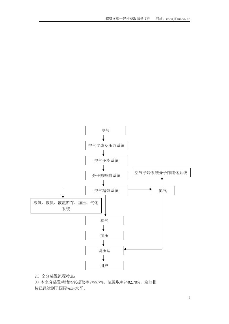 某集团氧气站工程施工组织设计.doc 第3页
