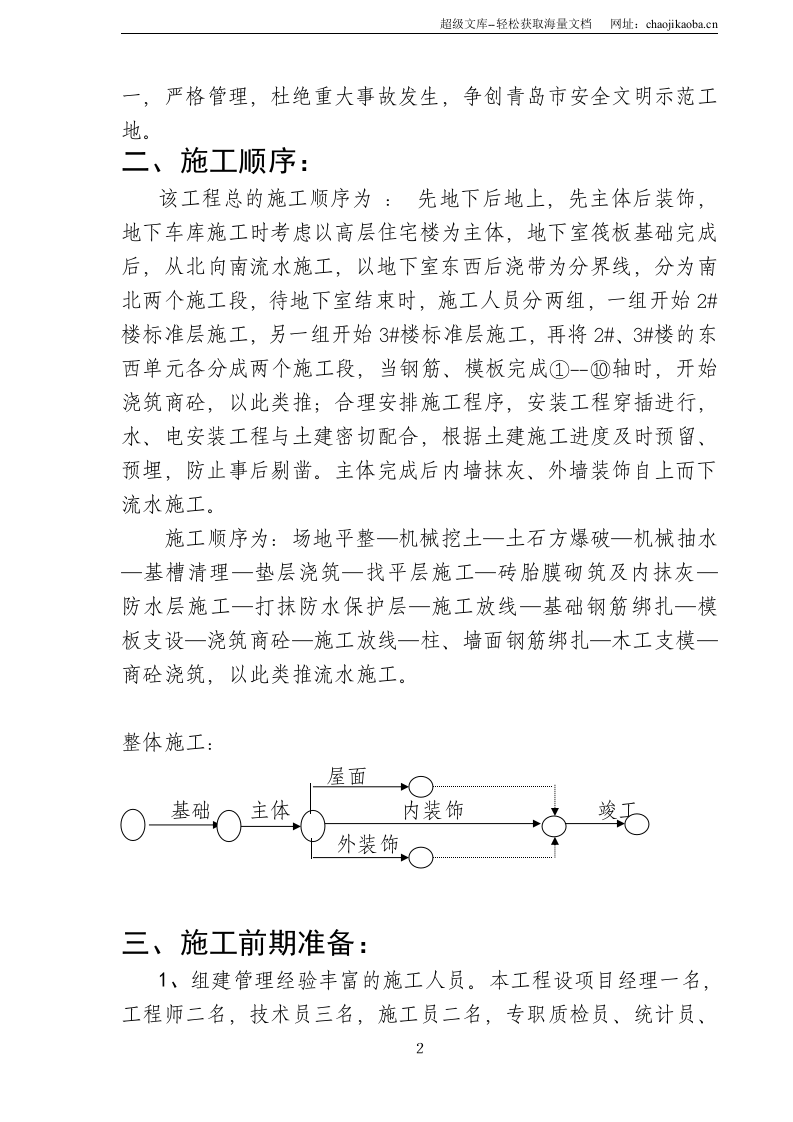 某家园小区施工组织设计.doc 第2页