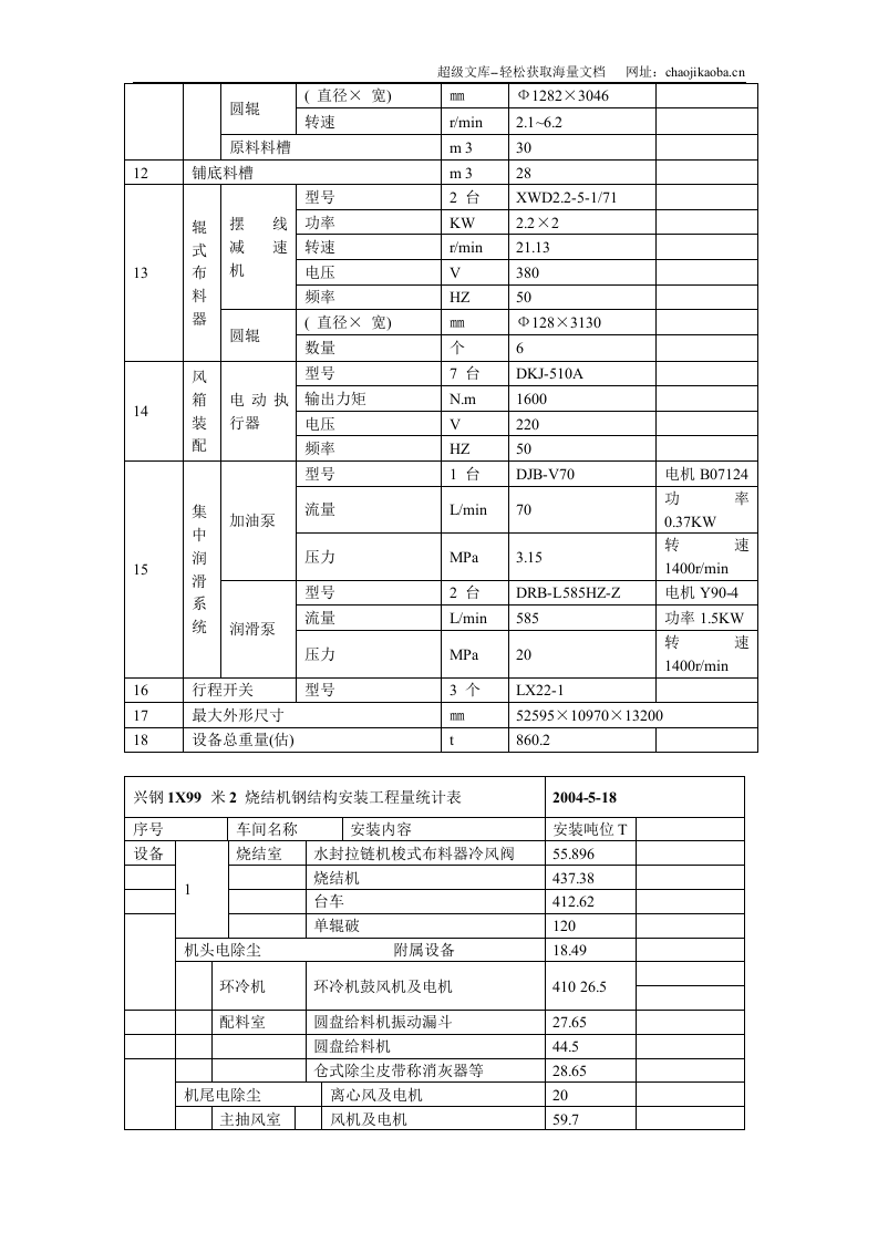 江阴某钢铁有限公司#烧结安装工程施工组织设计.doc 第3页