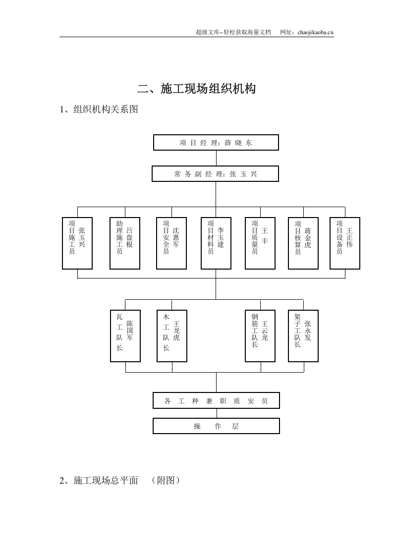 江阴市宏达毛纺有限公司车间工程施工方案.doc 第2页