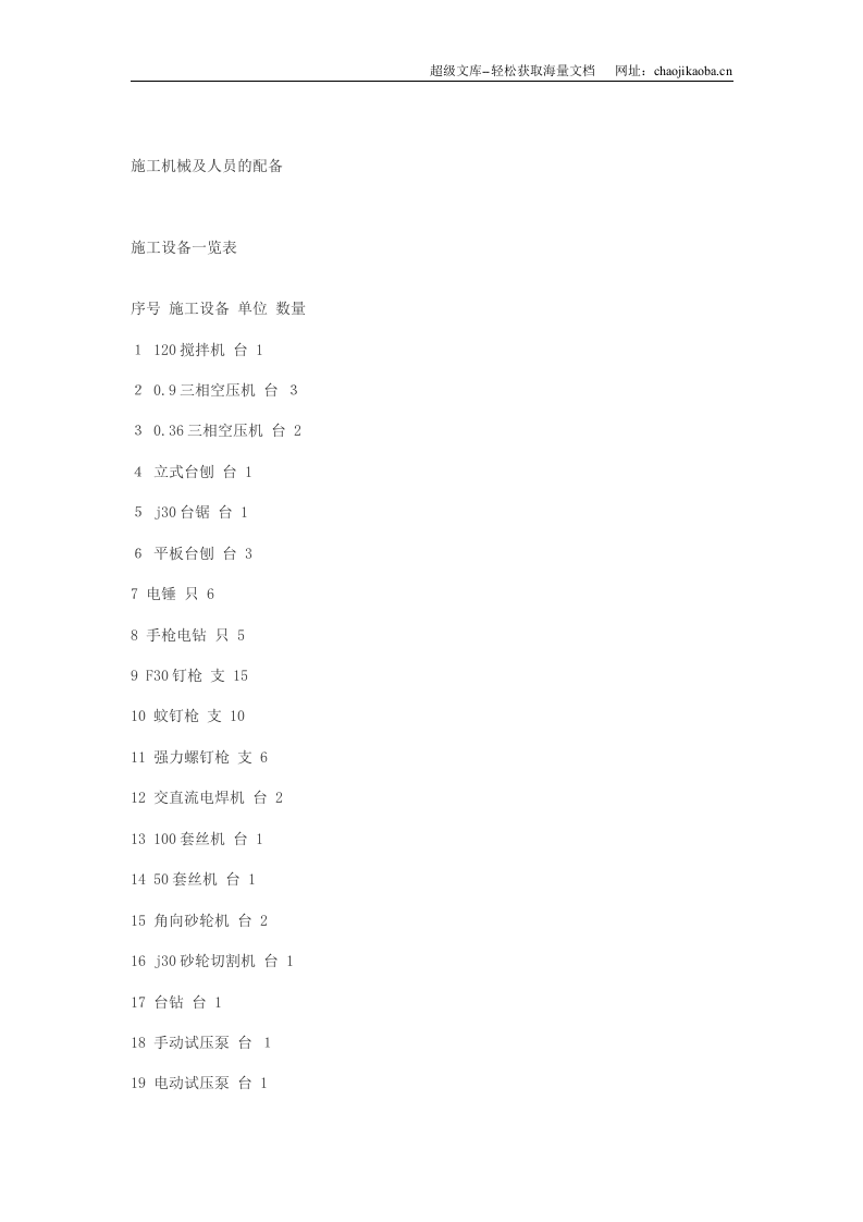 实用装饰工程施工组织设计.doc 第3页