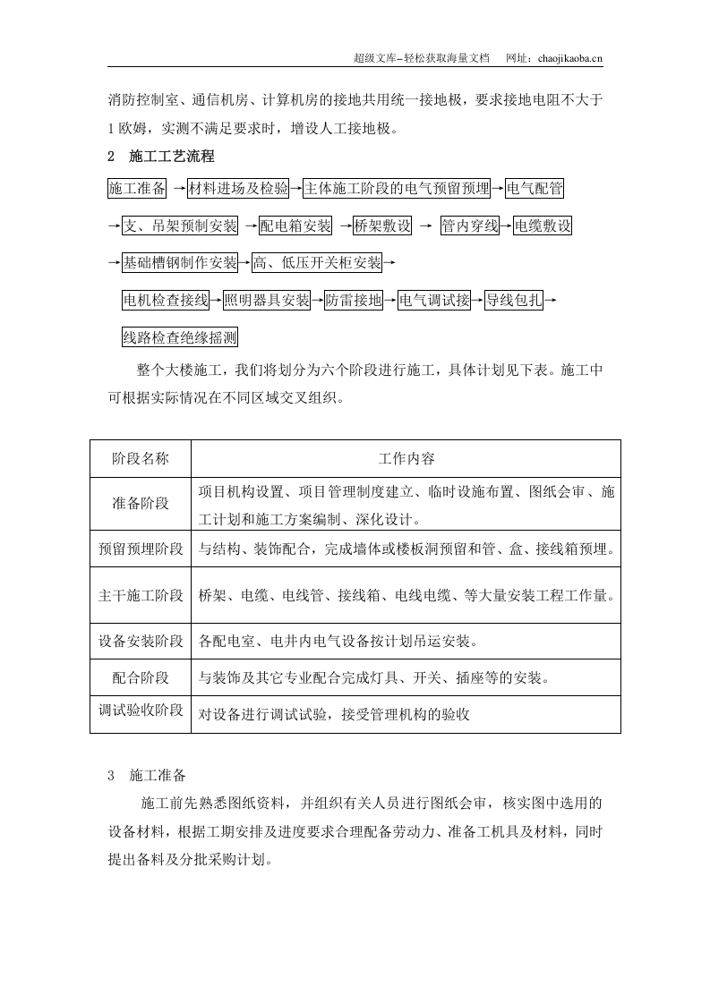 某普通高层住宅工程电气施工组织设计.doc 第2页