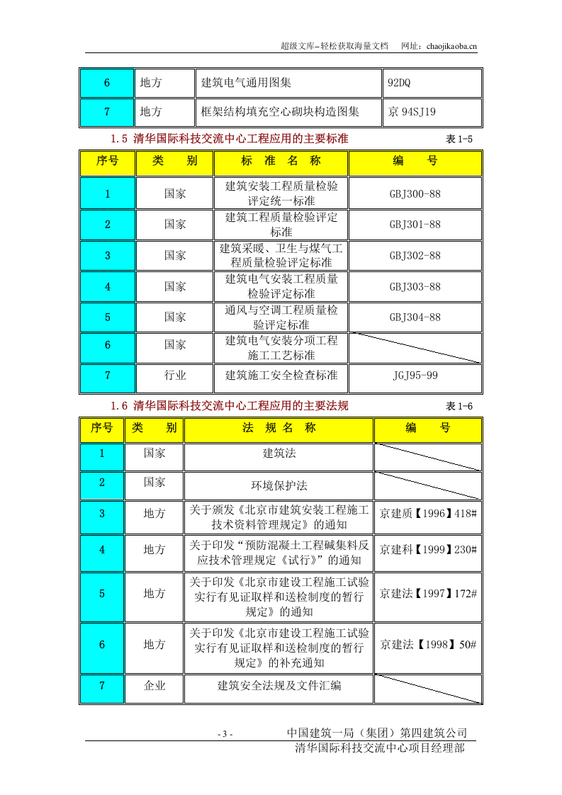 结构长城杯施工组织设计.doc 第3页