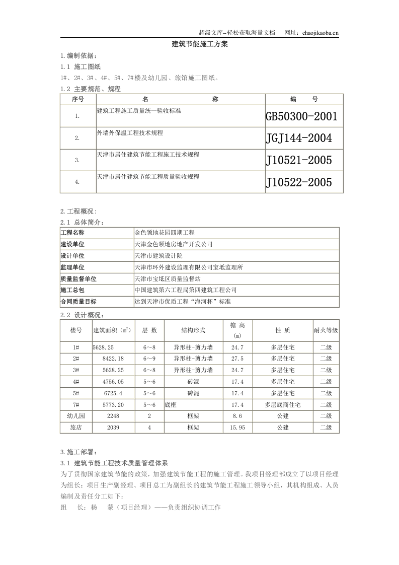 金色领地花园节能施工方案.doc 第1页