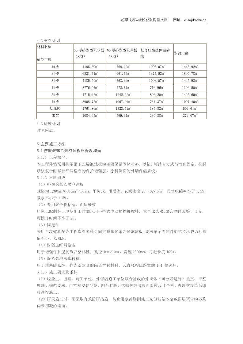 金色领地花园节能施工方案.doc 第3页