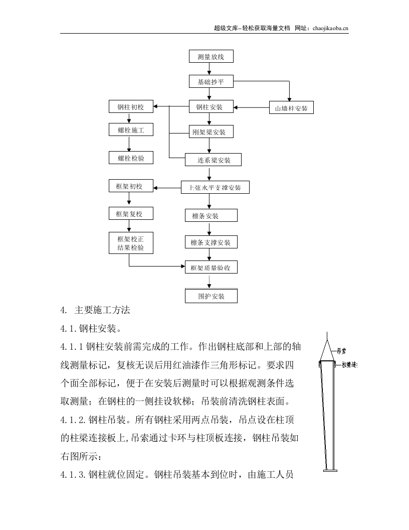 金威啤酒（东莞）有限公司成品库扩建钢结构工程安装专项方案.doc 第3页