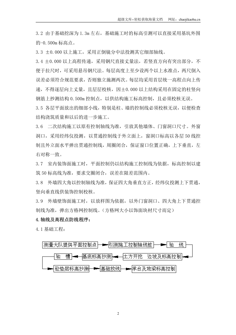 津亚电子有限公司二期厂房工程施工测量方案.doc 第2页