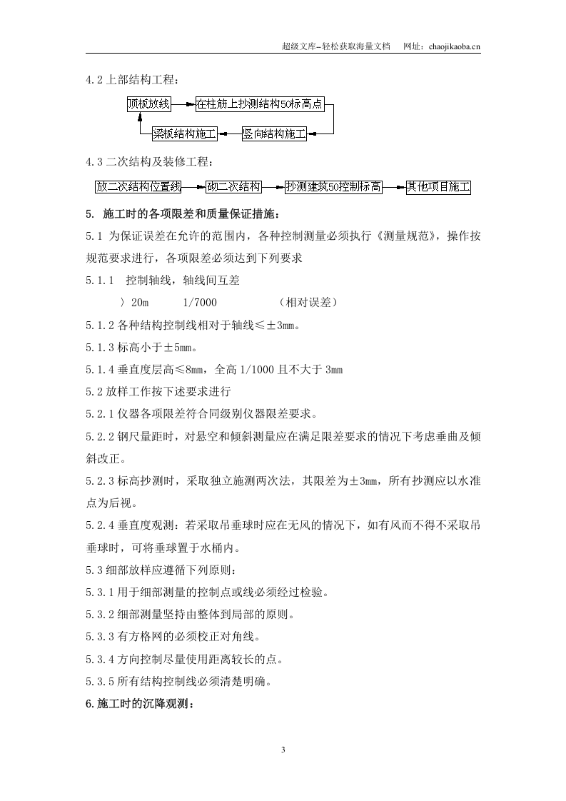 津亚电子有限公司二期厂房工程施工测量方案.doc 第3页