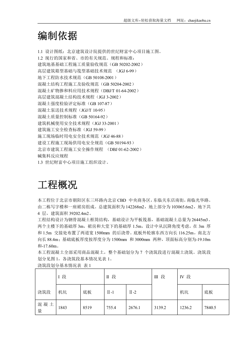 世纪财富中心基础底板混凝土工程施工方案.doc 第2页