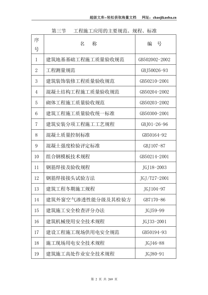某市北郊监狱防暴指挥备勤楼工程投标施工组织设计.doc 第2页