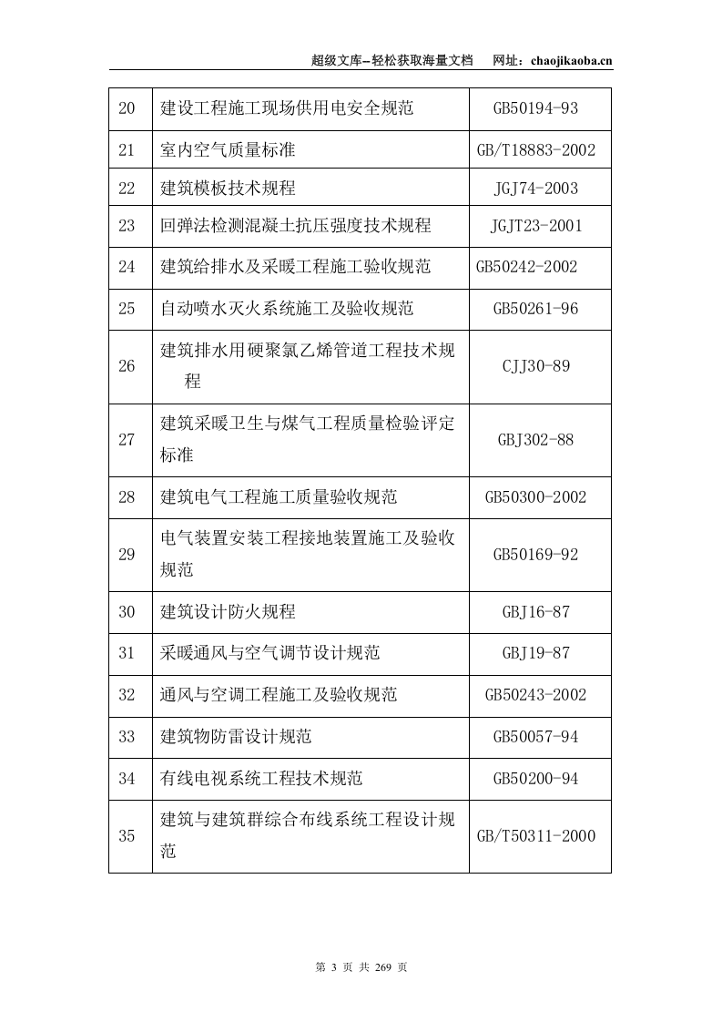 某市北郊监狱防暴指挥备勤楼工程投标施工组织设计.doc 第3页