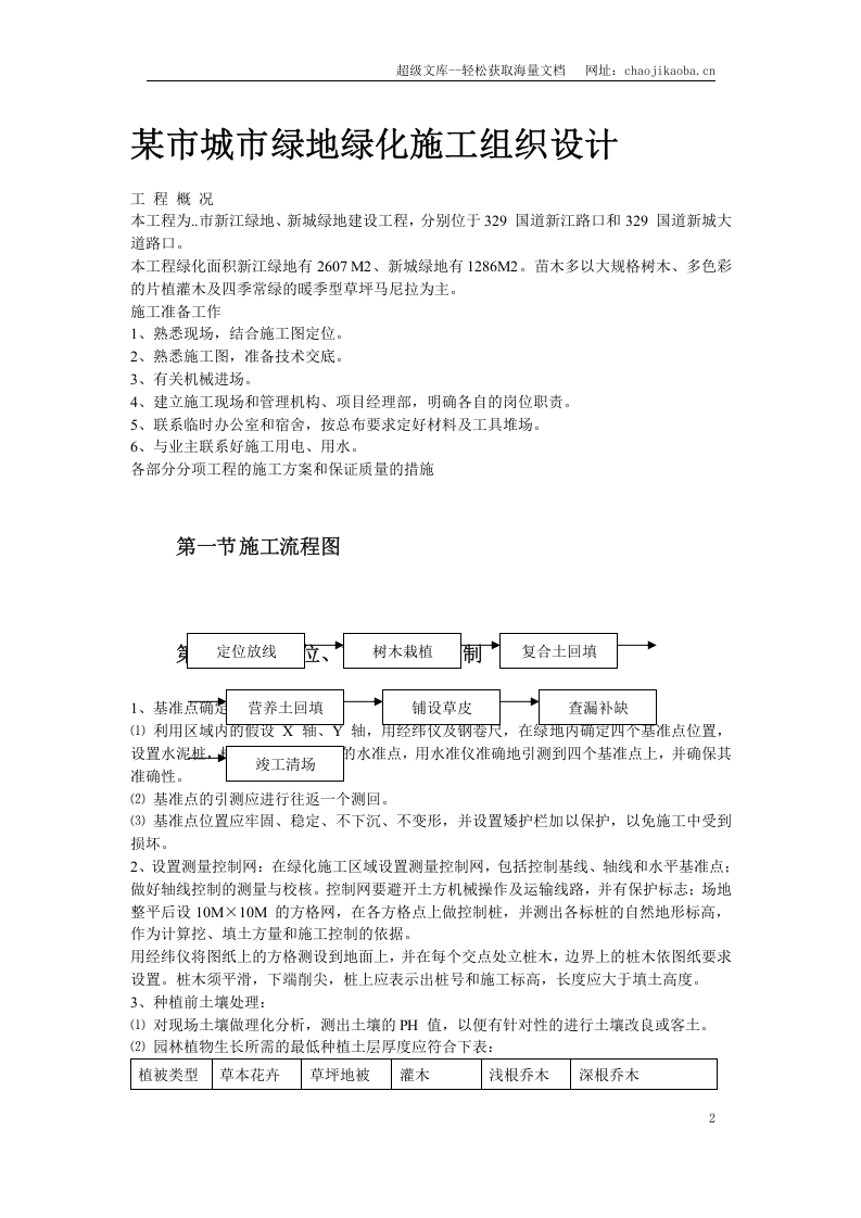 某市城市绿地绿化施工组织设计.doc 第2页