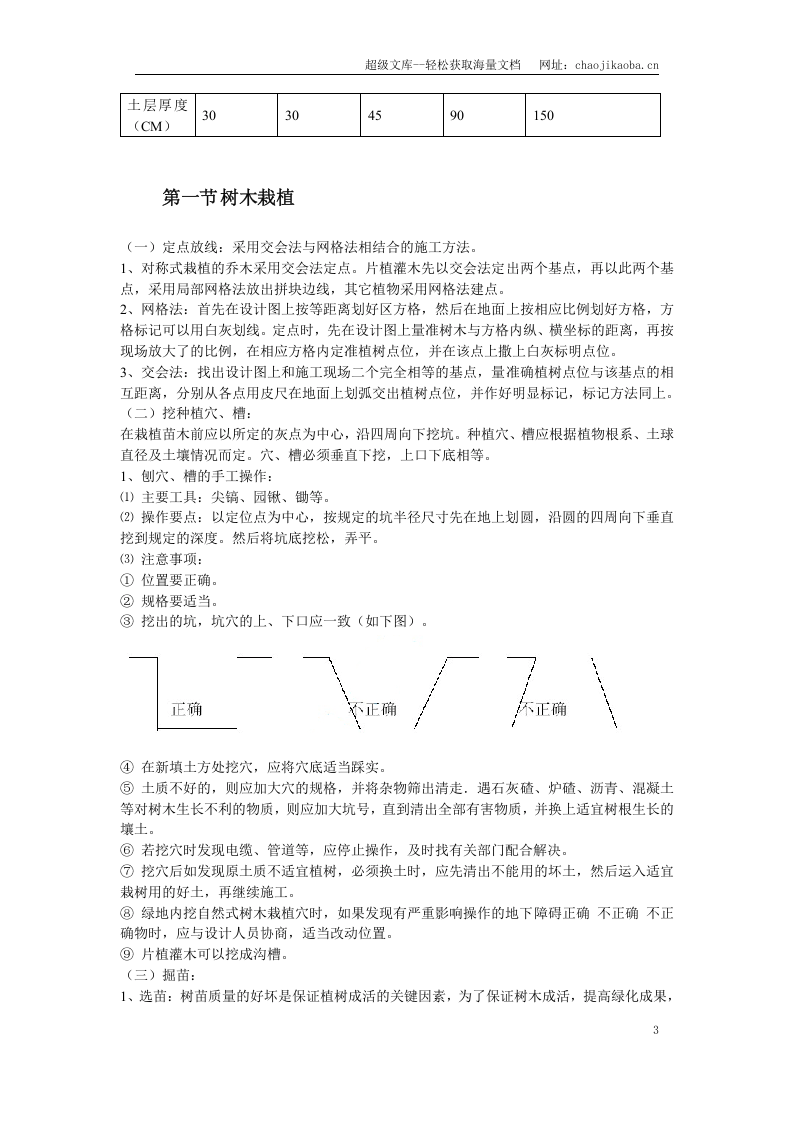 某市城市绿地绿化施工组织设计.doc 第3页