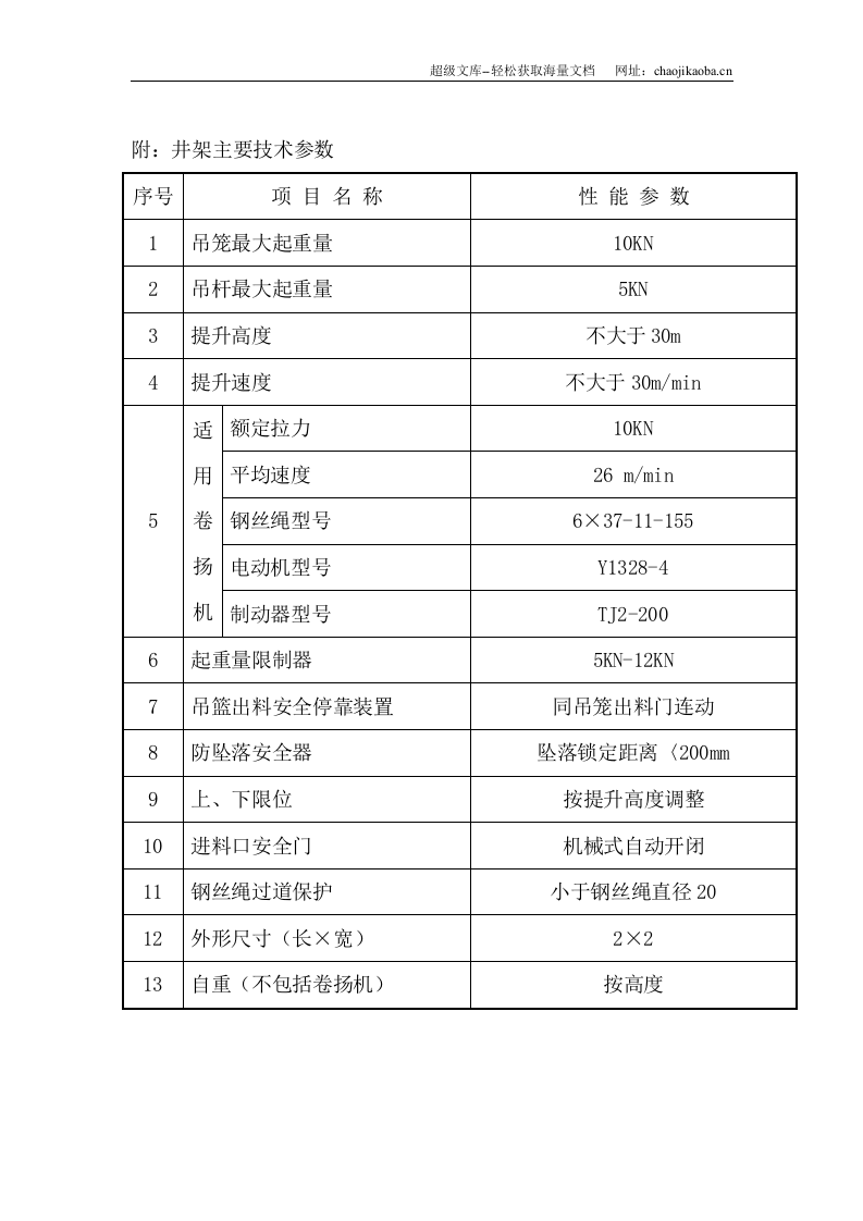 井架搭拆方案.doc 第2页