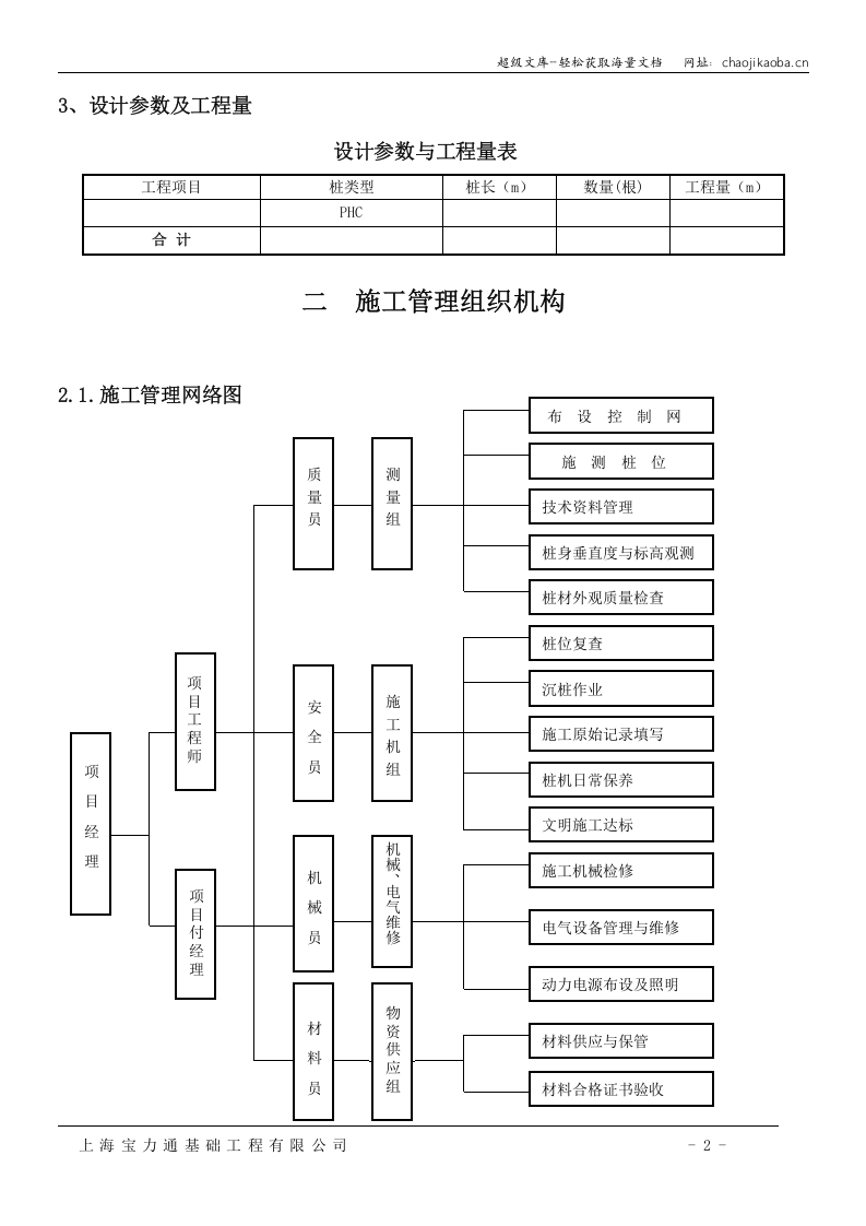 静力压入沉桩法打桩施工组织设计.doc 第2页