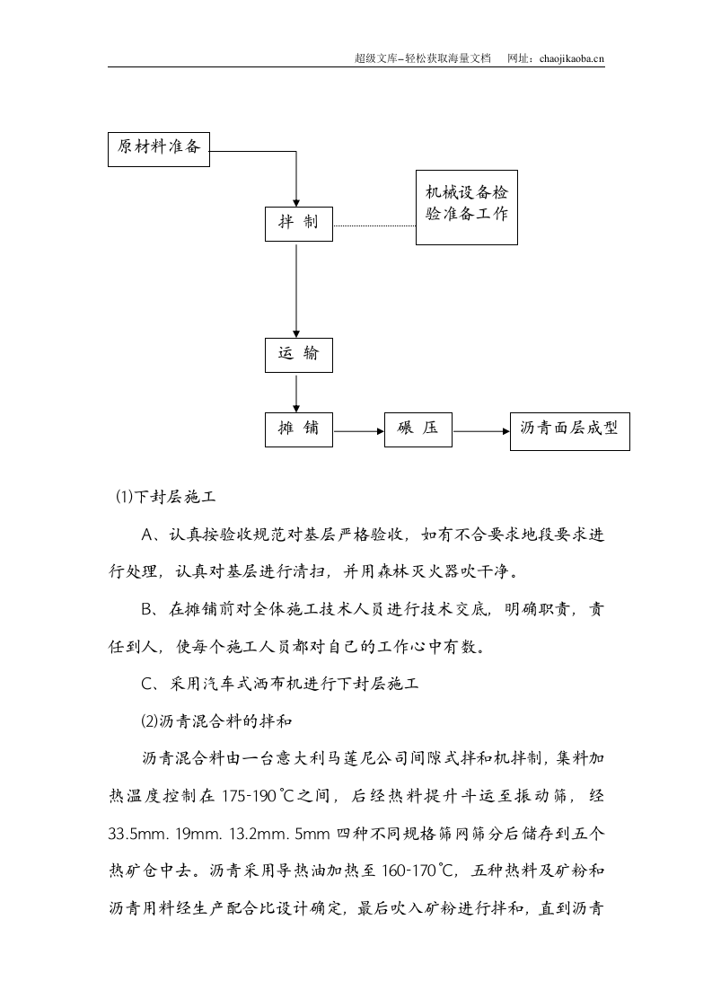 开发区干道沥青砼路面工程施工方案.doc 第2页