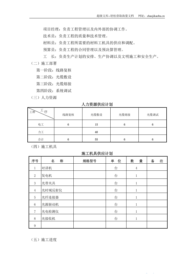科技园光缆敷设工程光缆敷设施工方案.doc 第3页