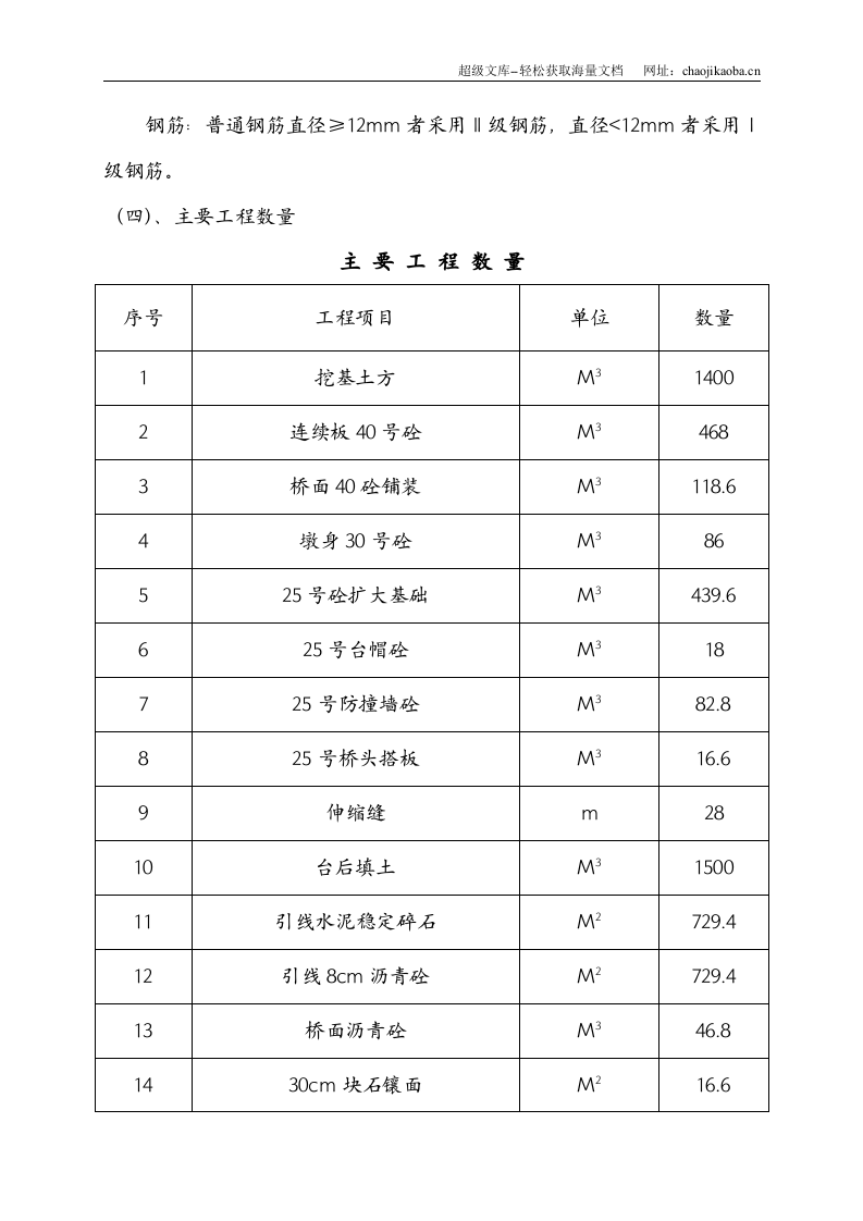 客运站桥梁施工组织设计.doc 第3页