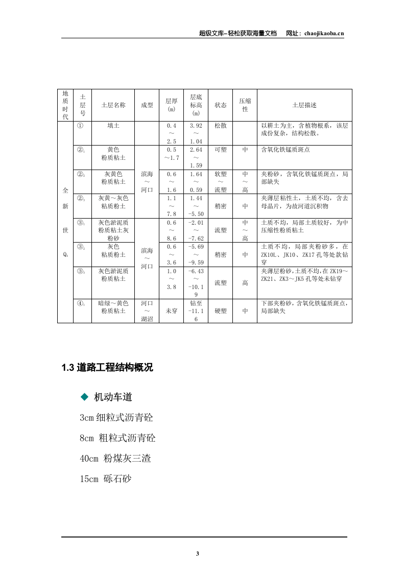 某市政道路施工组织设计.doc 第3页
