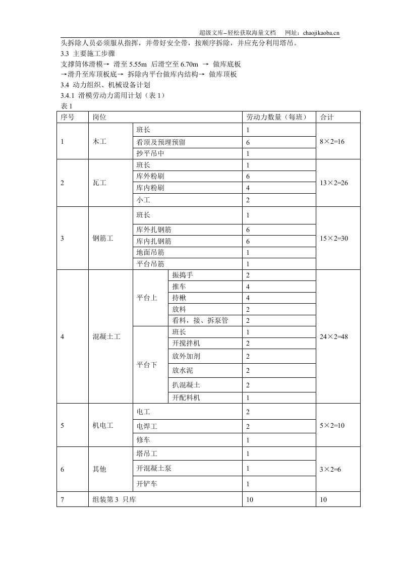 某水泥库体滑模施工方案.doc 第3页
