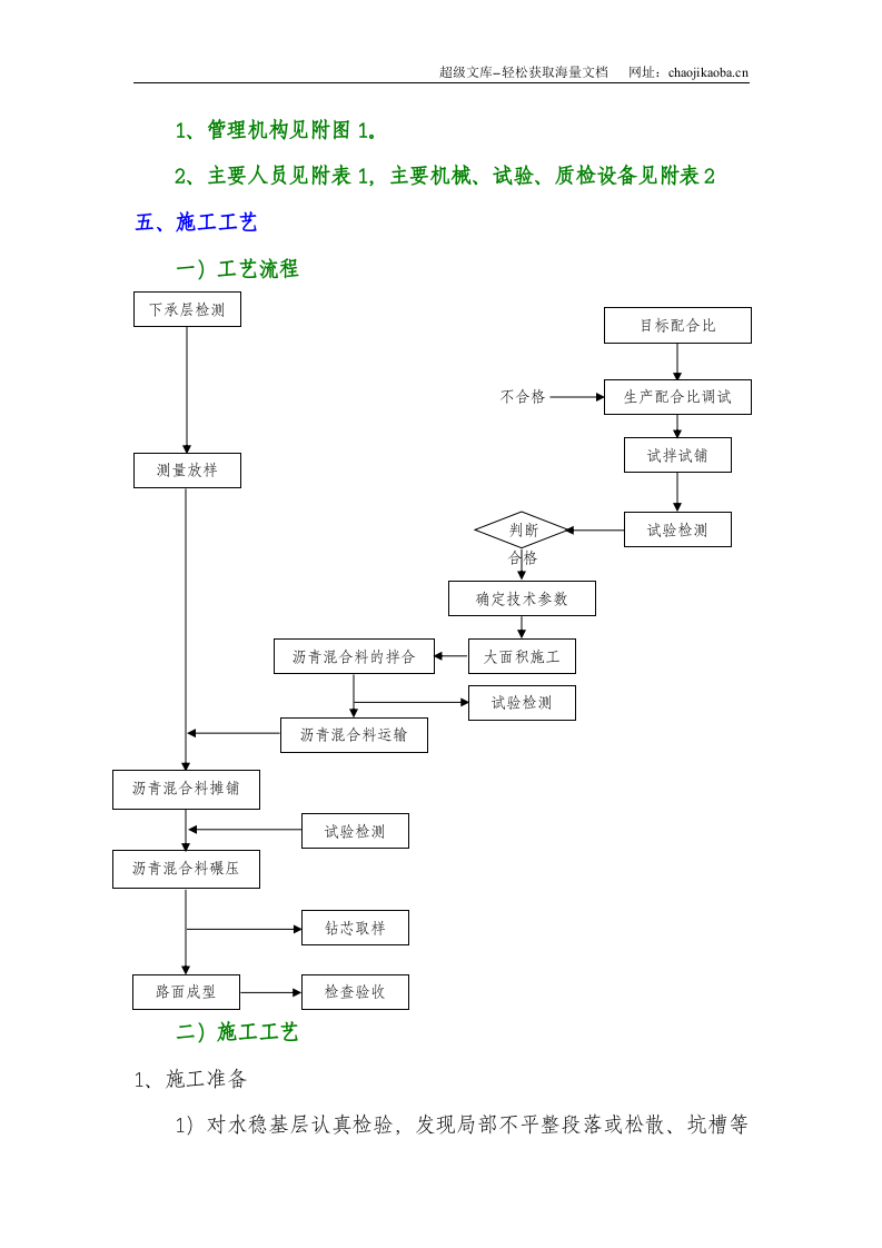 沥青砼下面层施工方案.doc 第2页