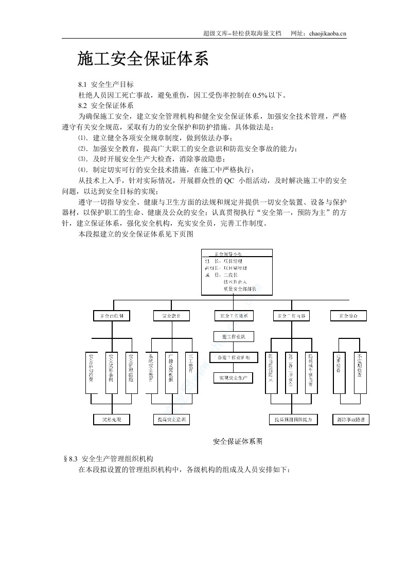 某污水处理厂配套工程施工组织设计.doc 第2页