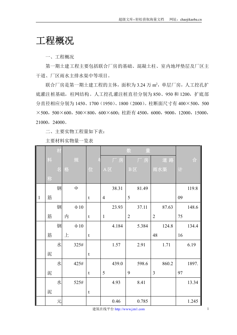 联合厂房.doc 第3页