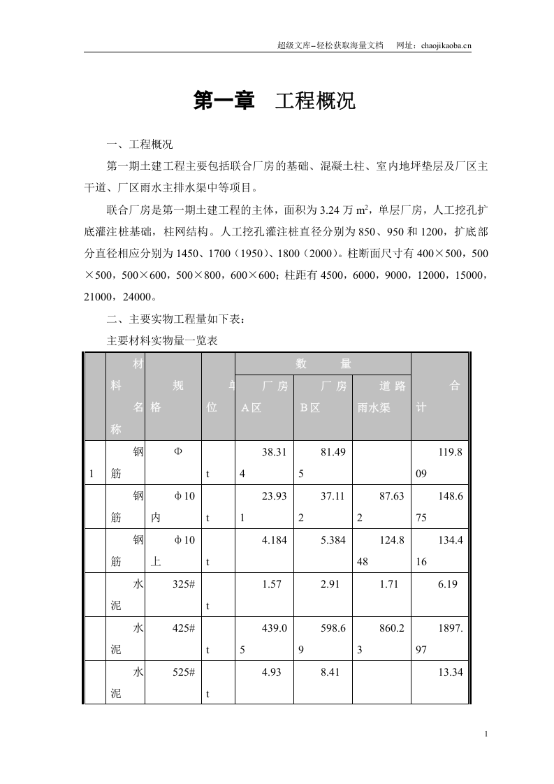 联合厂房施工组织设计.doc 第3页
