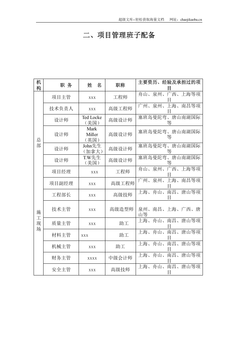 辽宁金山镇温泉度假区项目高尔夫球场工程施工组织设计.doc 第3页