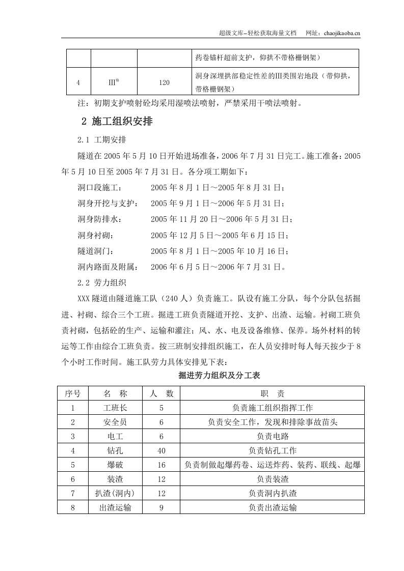 某小净距隧道施工方案.doc 第2页