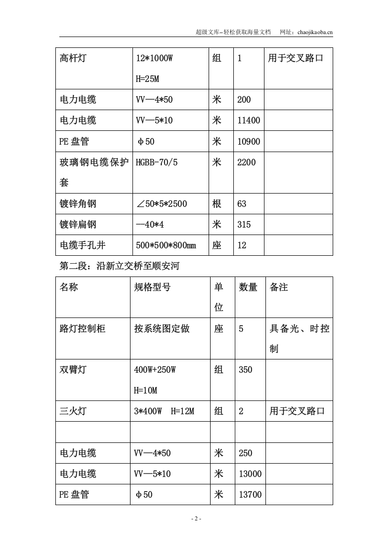 铜陵市铜芜路拓宽改造工程路灯工程施工方案.doc 第3页