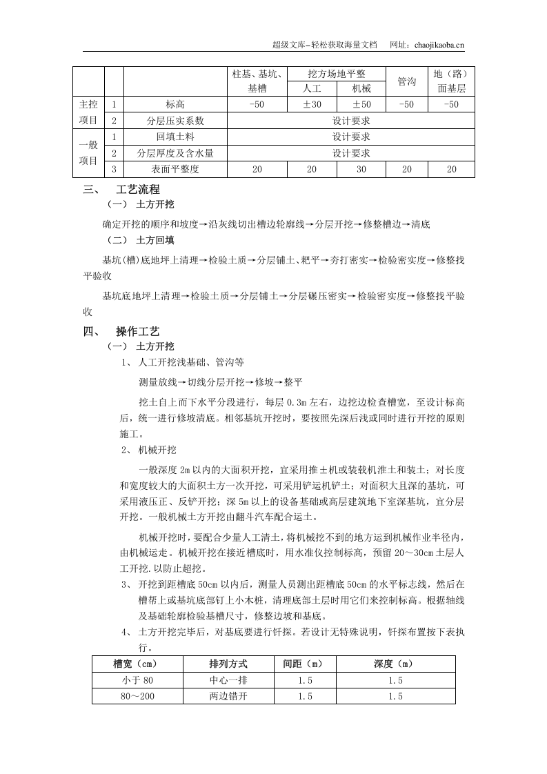 土方开挖和回填工程.doc 第2页