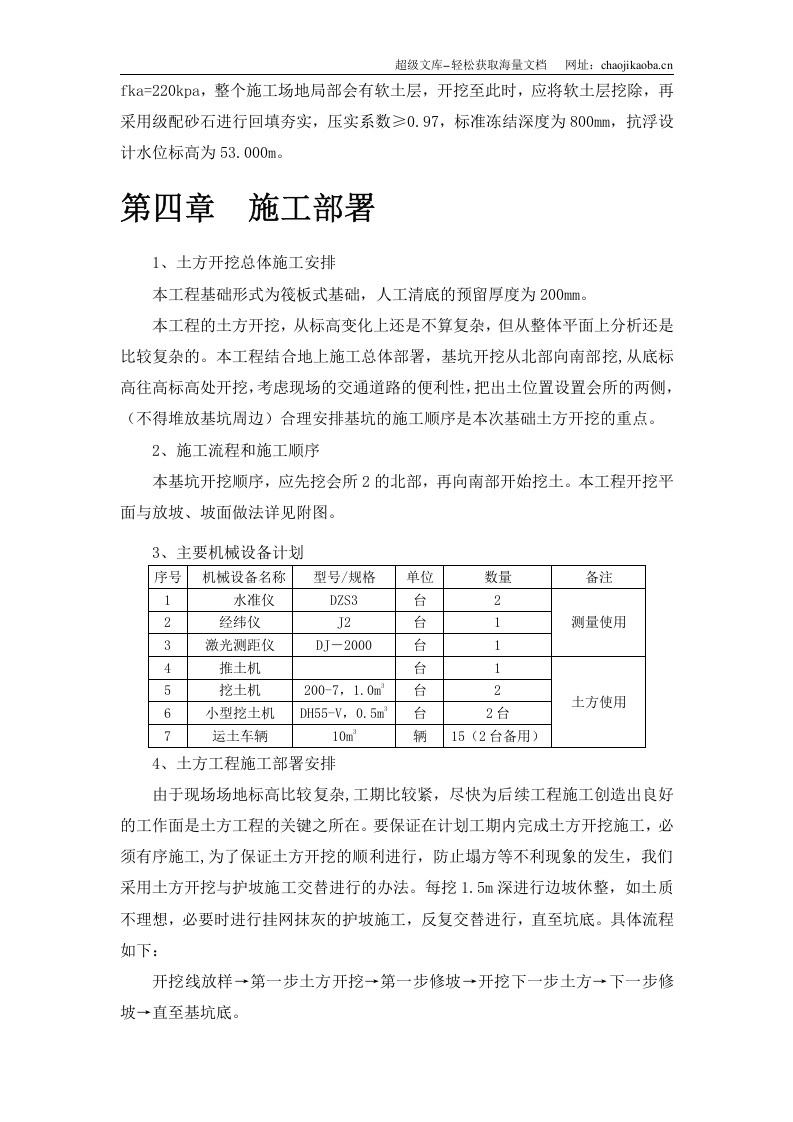 土方开挖施工方案.doc 第3页