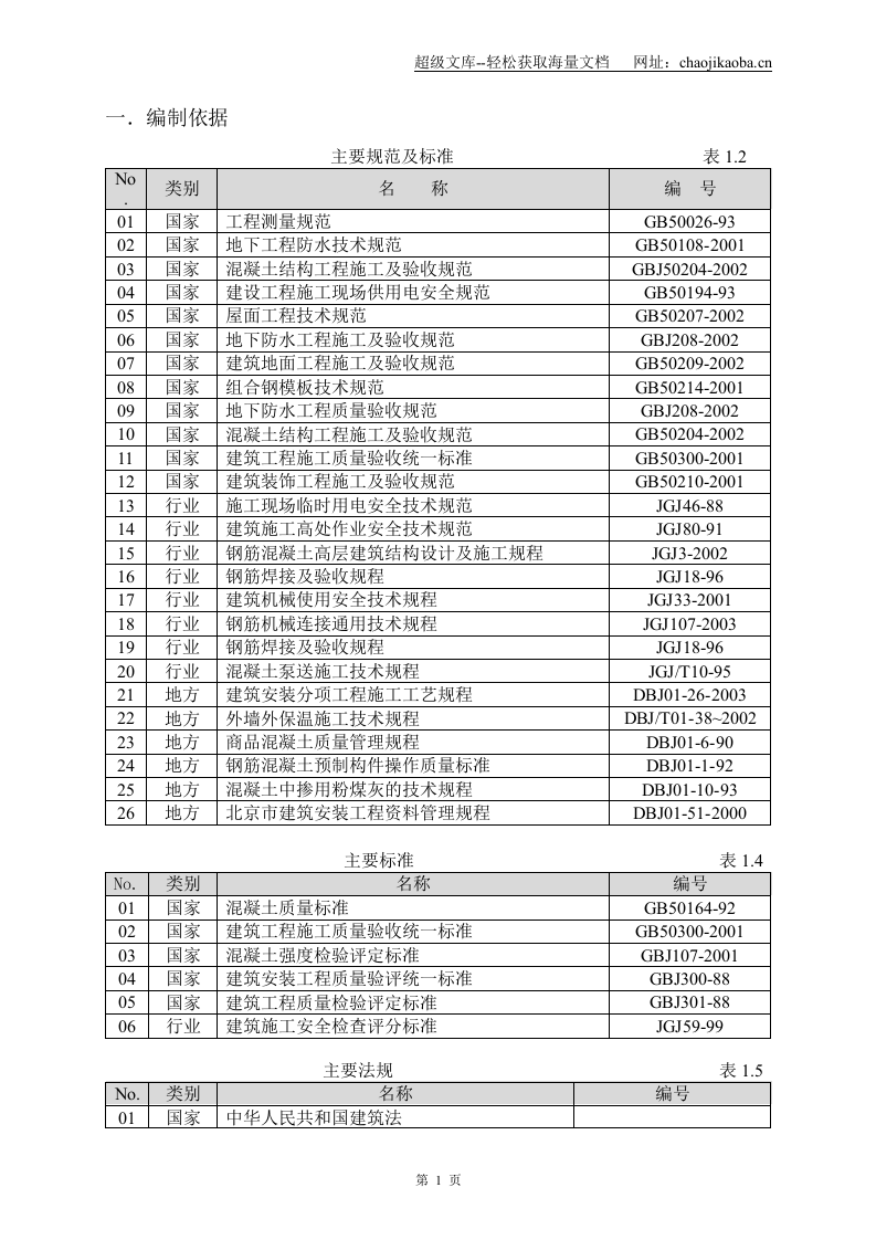 土建结构工程施工组组织设计.doc 第2页