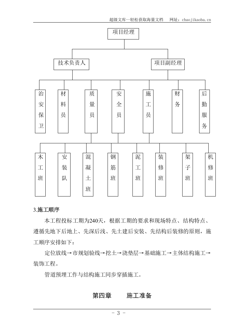 罗桐花园施工组织设计.doc 第3页