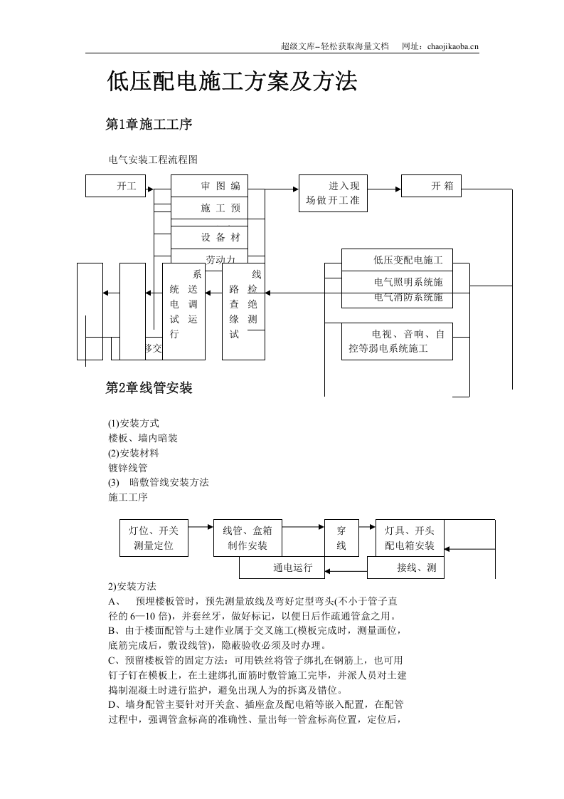 某医院住院楼工程低压配电与照明工程.doc 第2页